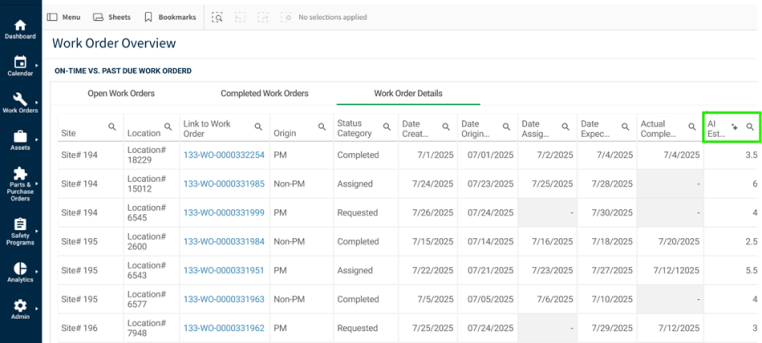 Work Order Overview tab